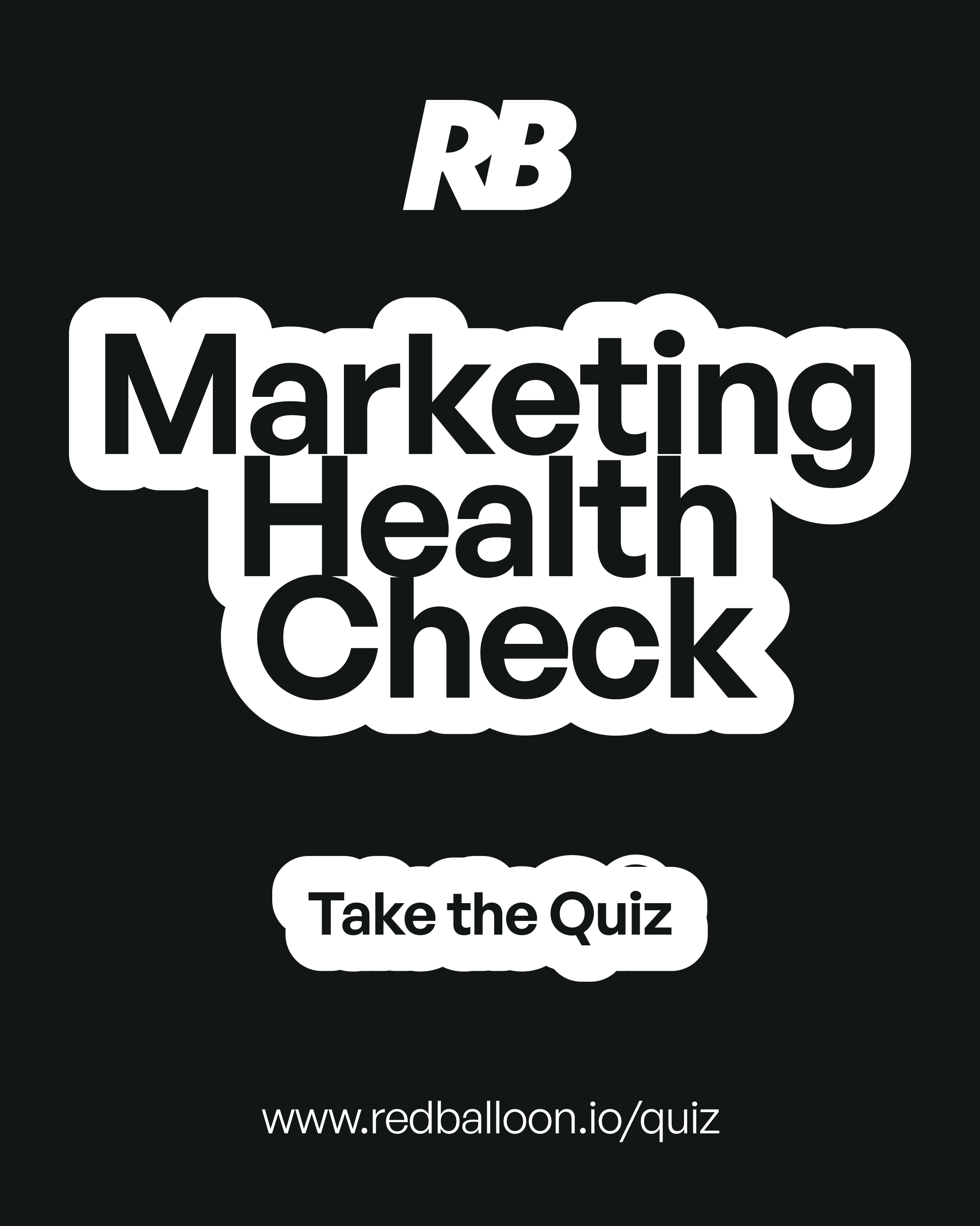Marketing performance scorecard showing category breakdown across tracking, economics, optimisation, and lead funnel
